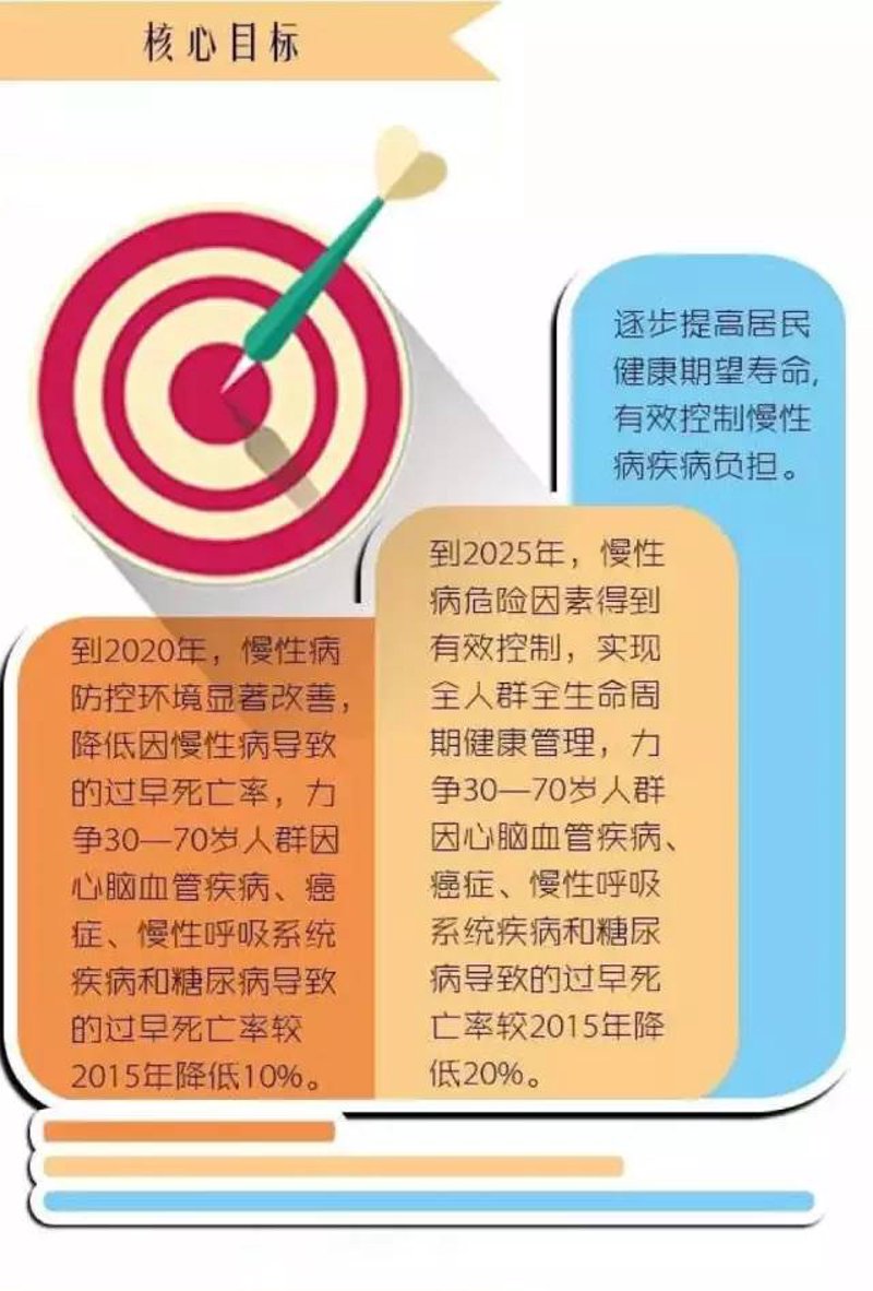 营养与健康:成都市营养学会引领创新潮流