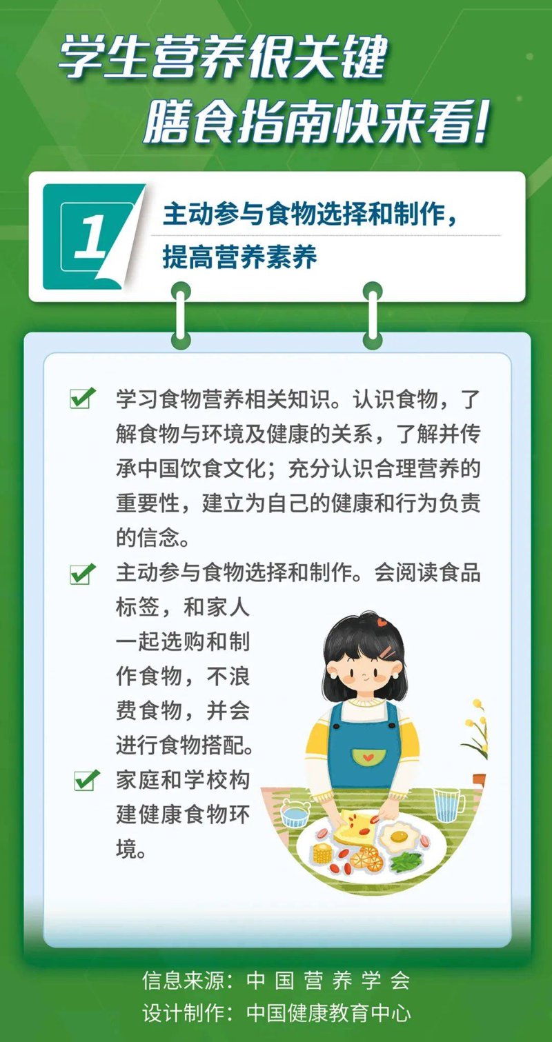 营养健康科普：让生活更加美好